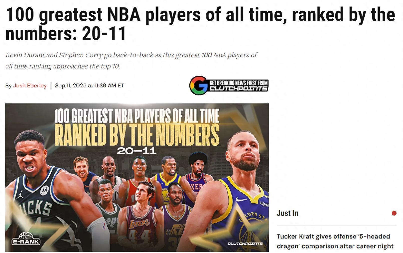 库里第13名!美媒公布NBA历史11-20巨星名单:现役3人入选KD第12